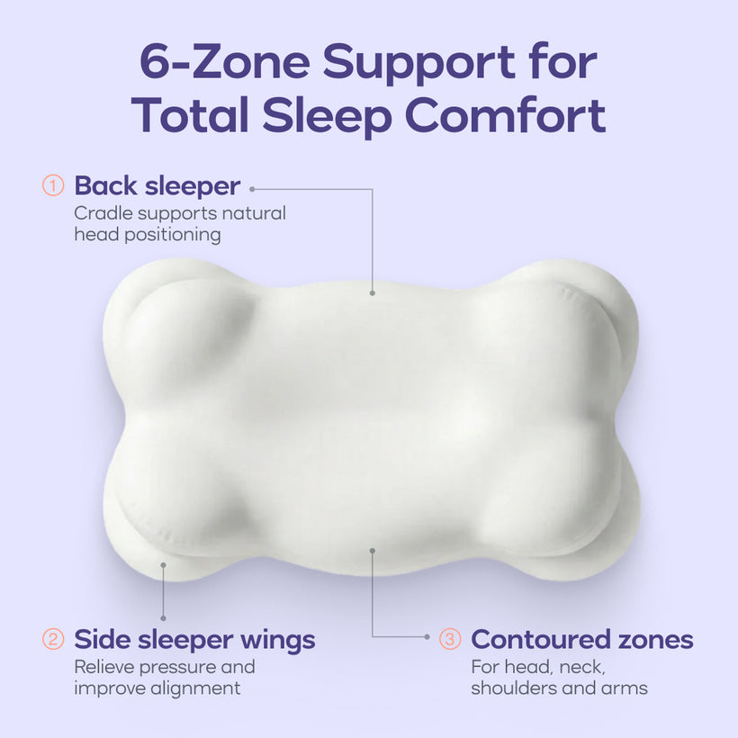 ComfyAlign Pillow