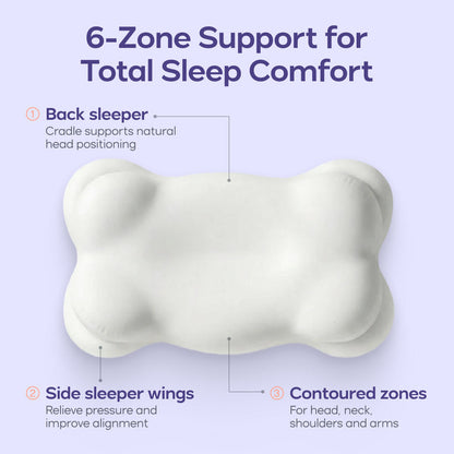 ComfyAlign Pillow