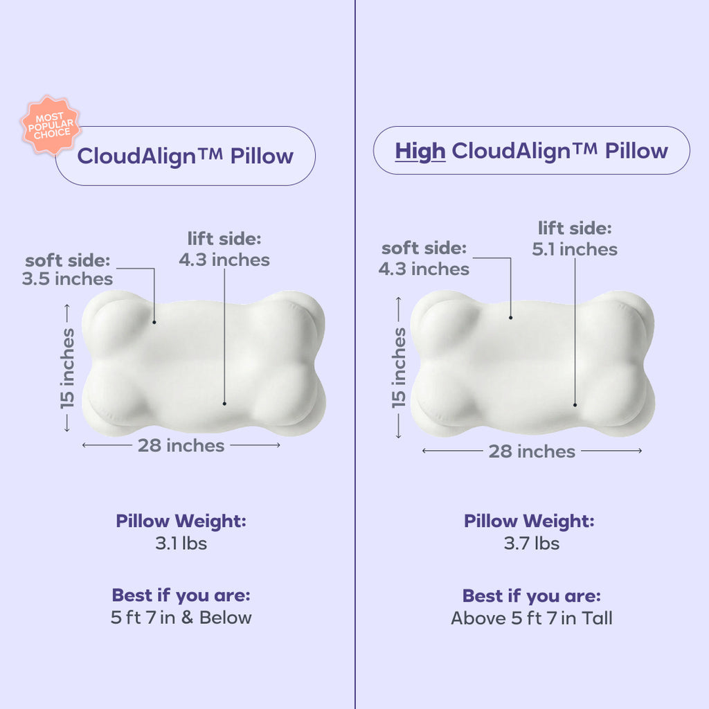 ComfyAlign Pillow