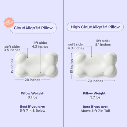ComfyAlign Pillow